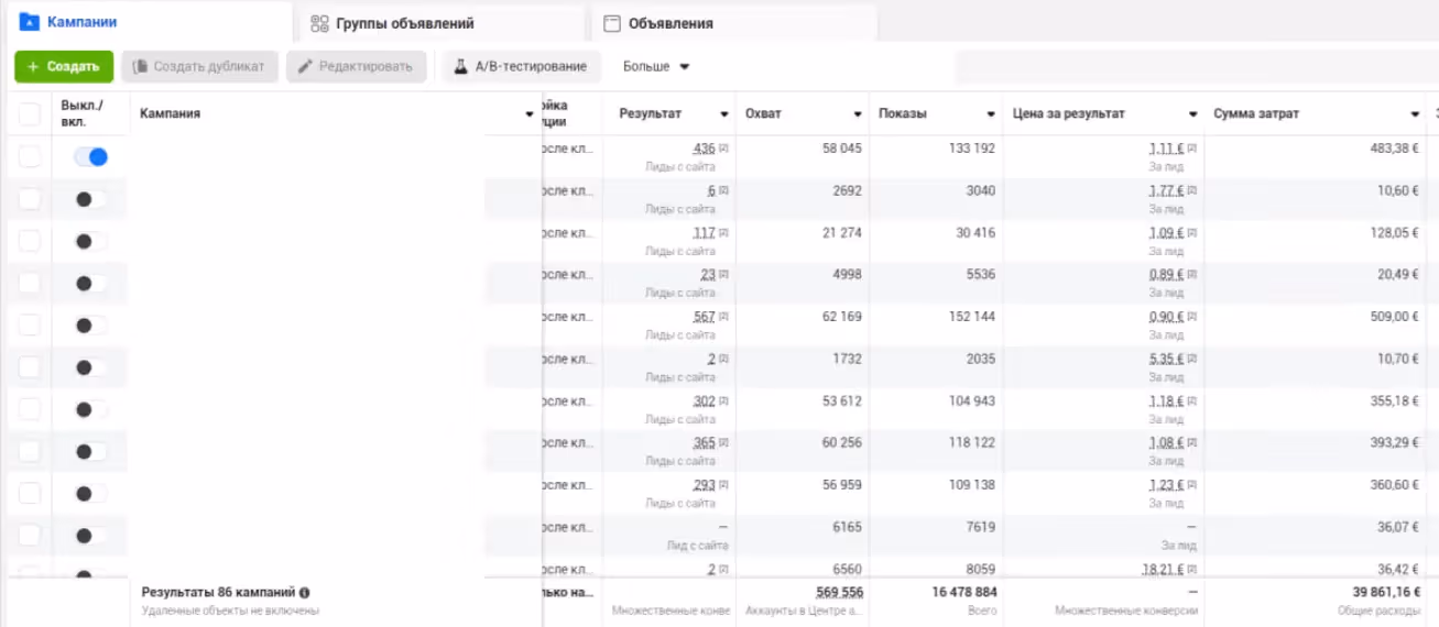 Головний візуал кейсу Secret Marketing про налаштування аналітики та оптимізацію реклами для CarProf Autokeskus