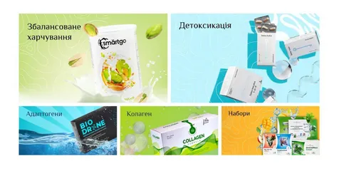 Головний візуал кейсу Secret Marketing про оптимізацію реклами інтернет-магазину БАДів