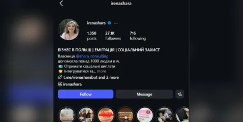 Головний візуал кейсу Secret Marketing про зростання інфобізнес-проєкту Iren Shara у Польщі